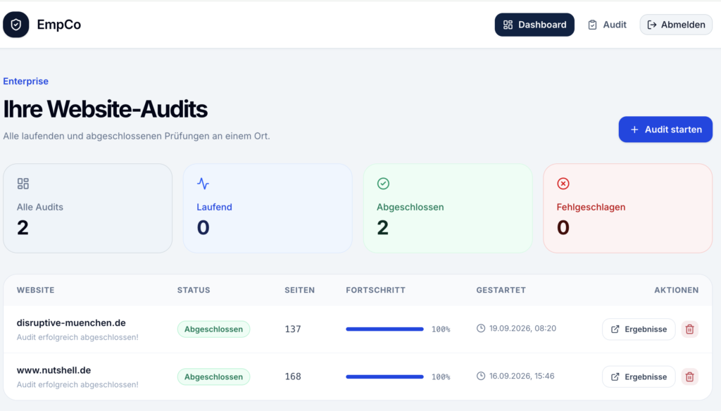 EmpCo Dashboard