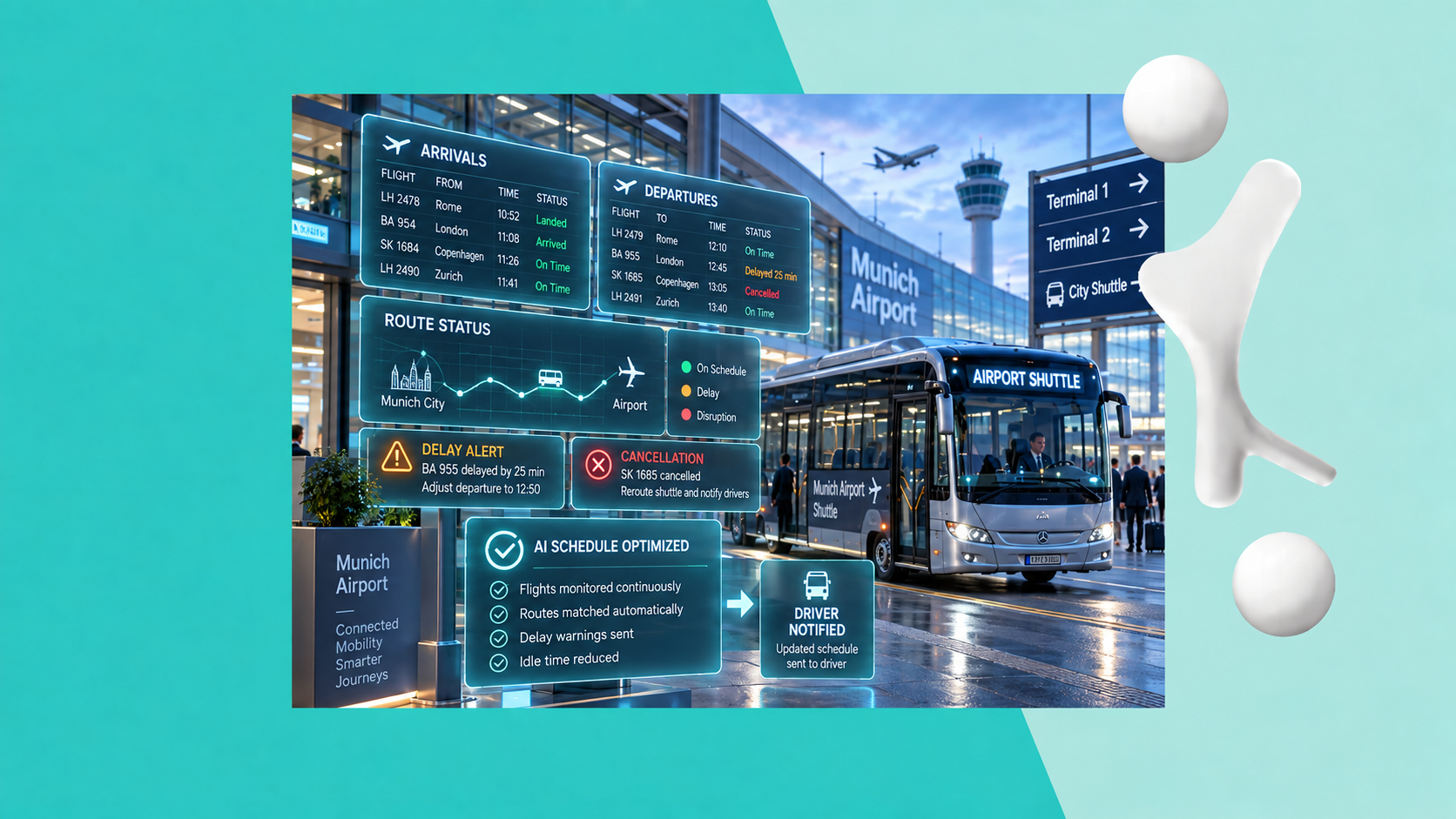 Symbolbild für eine KI-Lösung zum Optimieren von Bus-Shuttle-Fahren